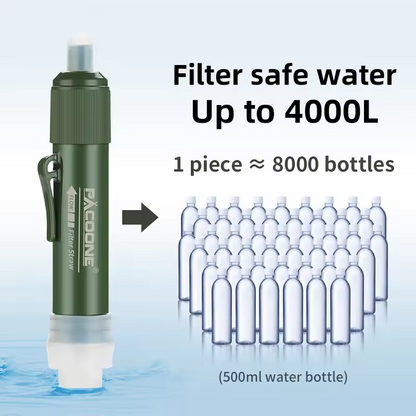 PACOONE® Waterfilter
