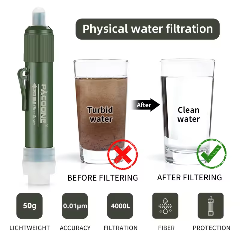 PACOONE® Waterfilter