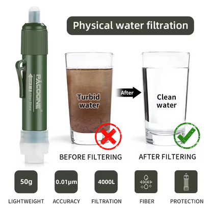 PACOONE® Waterfilter